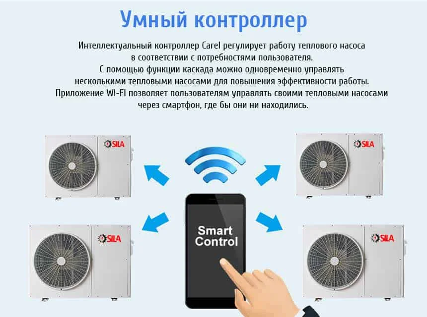 Фото - Тепловой насос воздух-вода SILA AM-22 I-EVI 380V (HC)