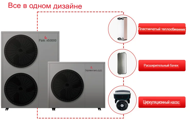 Фото - Инверторный тепловой насос Flamingo FLM-AHP-002HC290 10квт (-25-43℃)