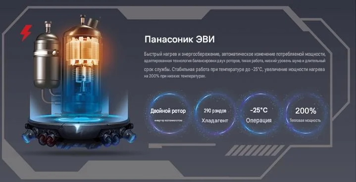 Фото - Инверторный тепловой насос Flamingo FLM-AHP-002HC290 10квт (-25-43℃)