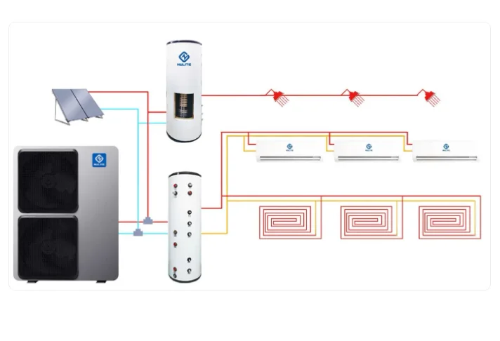 Фото - Инверторный тепловой насос NL-FLM30-100II/R290 10 кВт (-25-45℃)