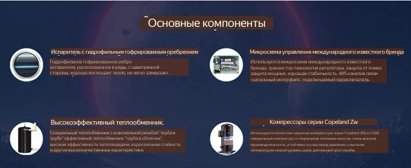 Фото - Промышленный гибридный тепловой насос FLM-AH-030H410 115 кВт R32/R410