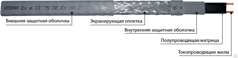 Фото - Саморегулирующийся греющий кабель Lavita GWS 40-2 CR (Обогрев пола)