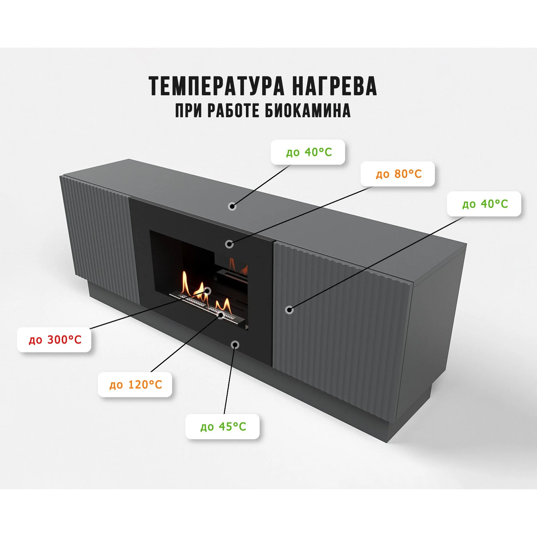 Фото - Тумба с биокамином Firelight BFP/P-1400L графит