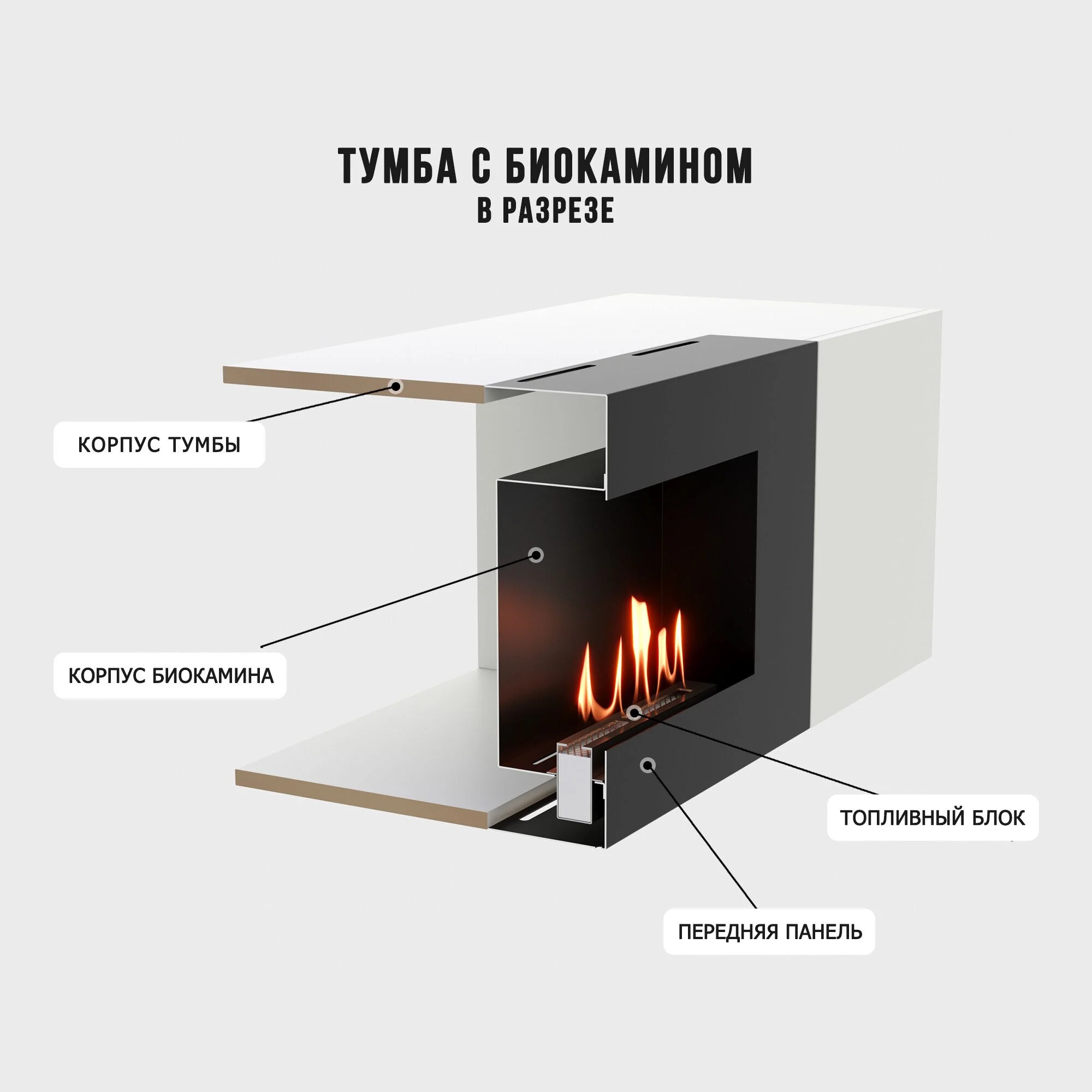 Фото - Тумба с биокамином Firelight BFP-P1600 белая